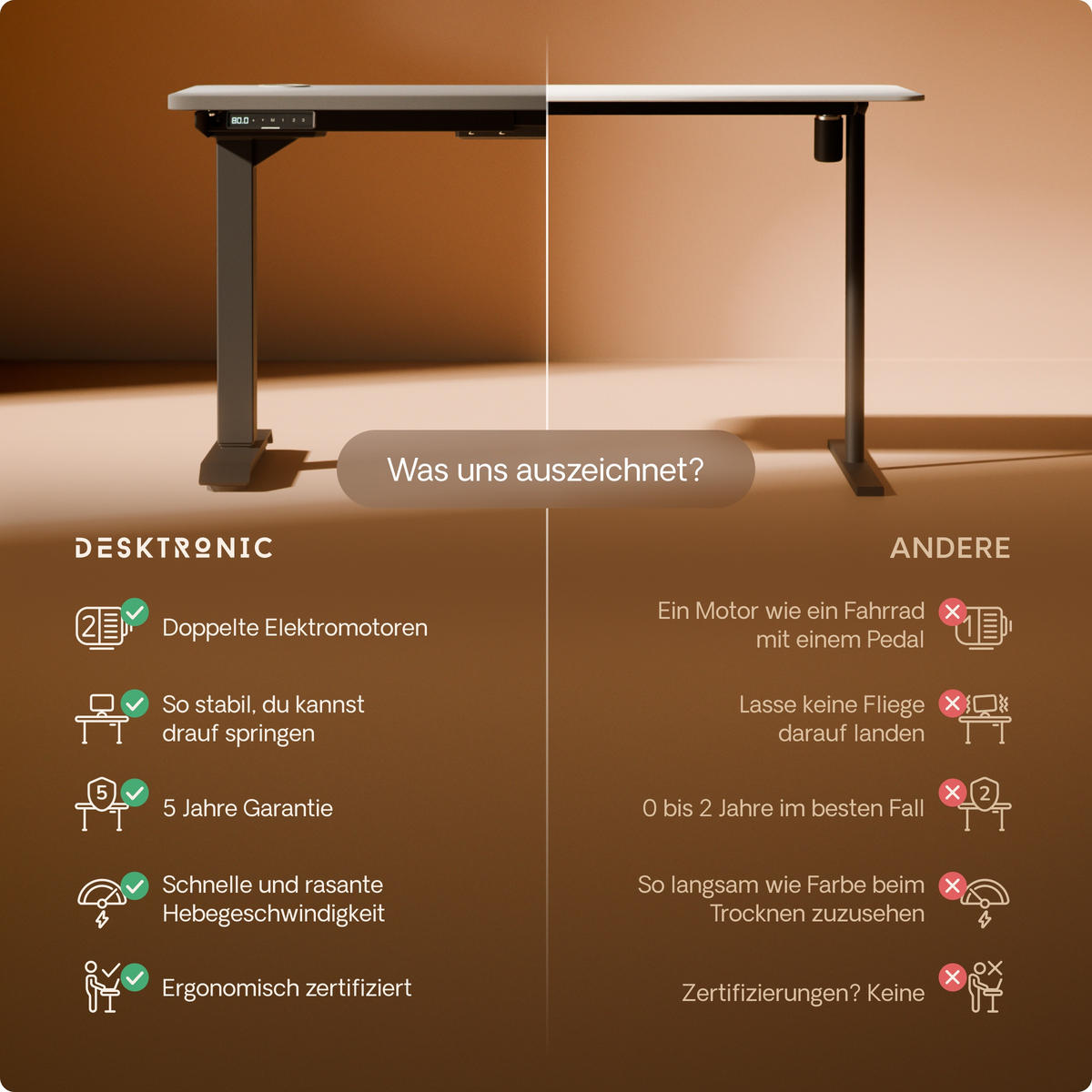 SCHREIBTISCH Elektrisch Höhenverstellbarer HomePro 140x70cm Schwarz/Grau mit Memory-Funktion, Anti-Kollisions Technologie - Schwarz/Grau, Holzwerkstoff (70/140/62cm) - Desktronic