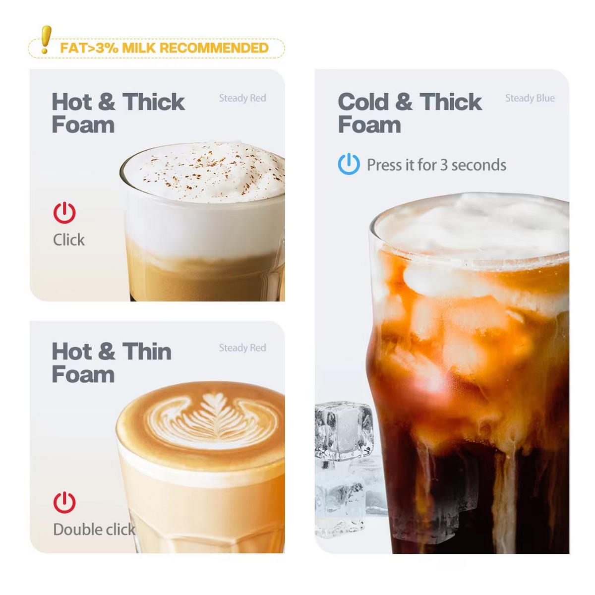 MILCHSCHÄUMER Elektrisch Automatisch Heiß Kalt Latte Cappuccino - Schwarz, Metall - Bextcok