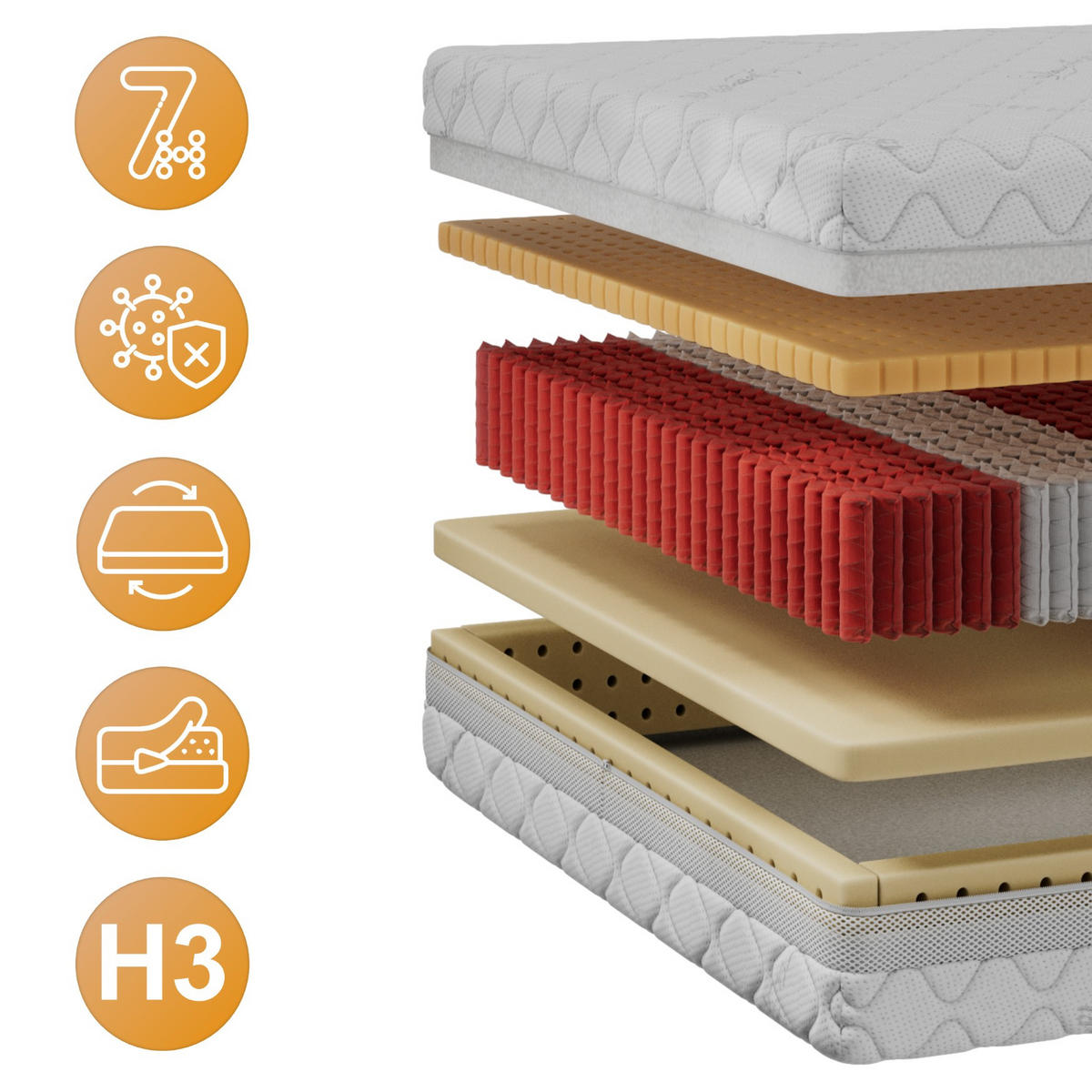 TASCHENMATRATZE RINALI - 140/200 - H3 - Sivo - Weiß, Textil (140/200cm) - MKS