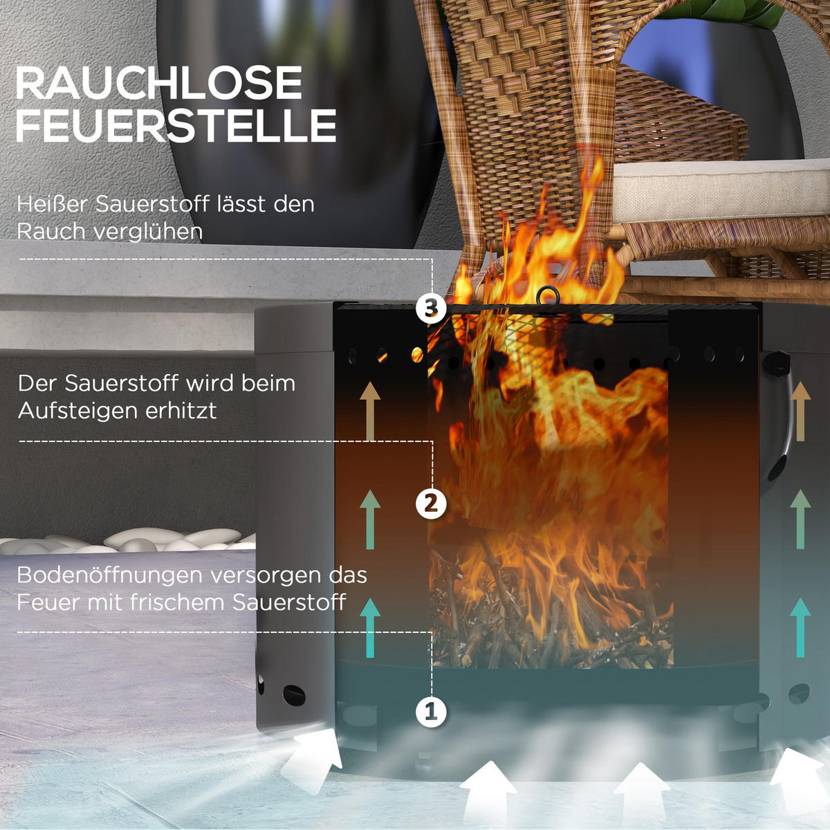 FEUERSCHALE, Metall, Dunkelgrau - Dunkelgrau, Metall (38/27/38cm) - Outsunny