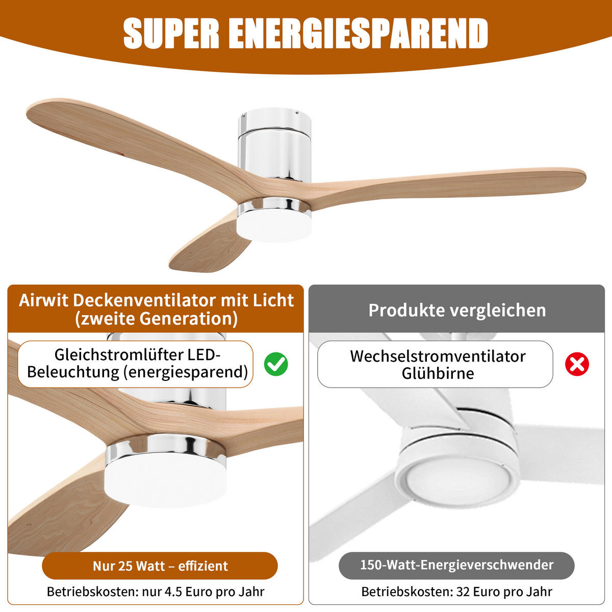 DECKENVENTILATOR mit LED-Licht, 132 cm, Holzflügel, 6 Stufen & Timer - Naturfarben, Metall (132/132/28cm) - EuroLiving