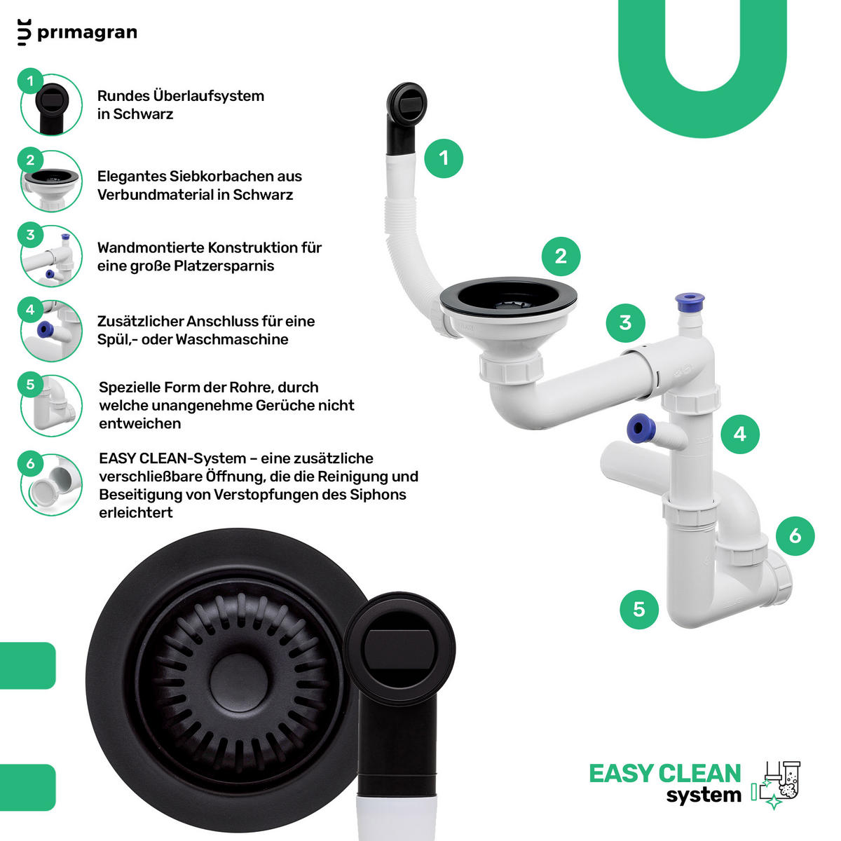 GRANITSPÜLE Riga, 2-er set Alles Schwarz 38/50 cm 1 Becken + Küchenarmatur 40/38 cm + Ablauf-Set ab 40er Unterschrank - Schwarz, Kunststoff (38/20/50cm) - Primagran