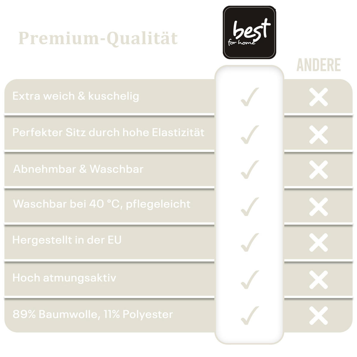 SPANNBETTLAKEN 80/180 cm, Jersey Elastisch 100 % Baumwolle Ecri - Ecru, Textil (80/180cm) - Best For Home