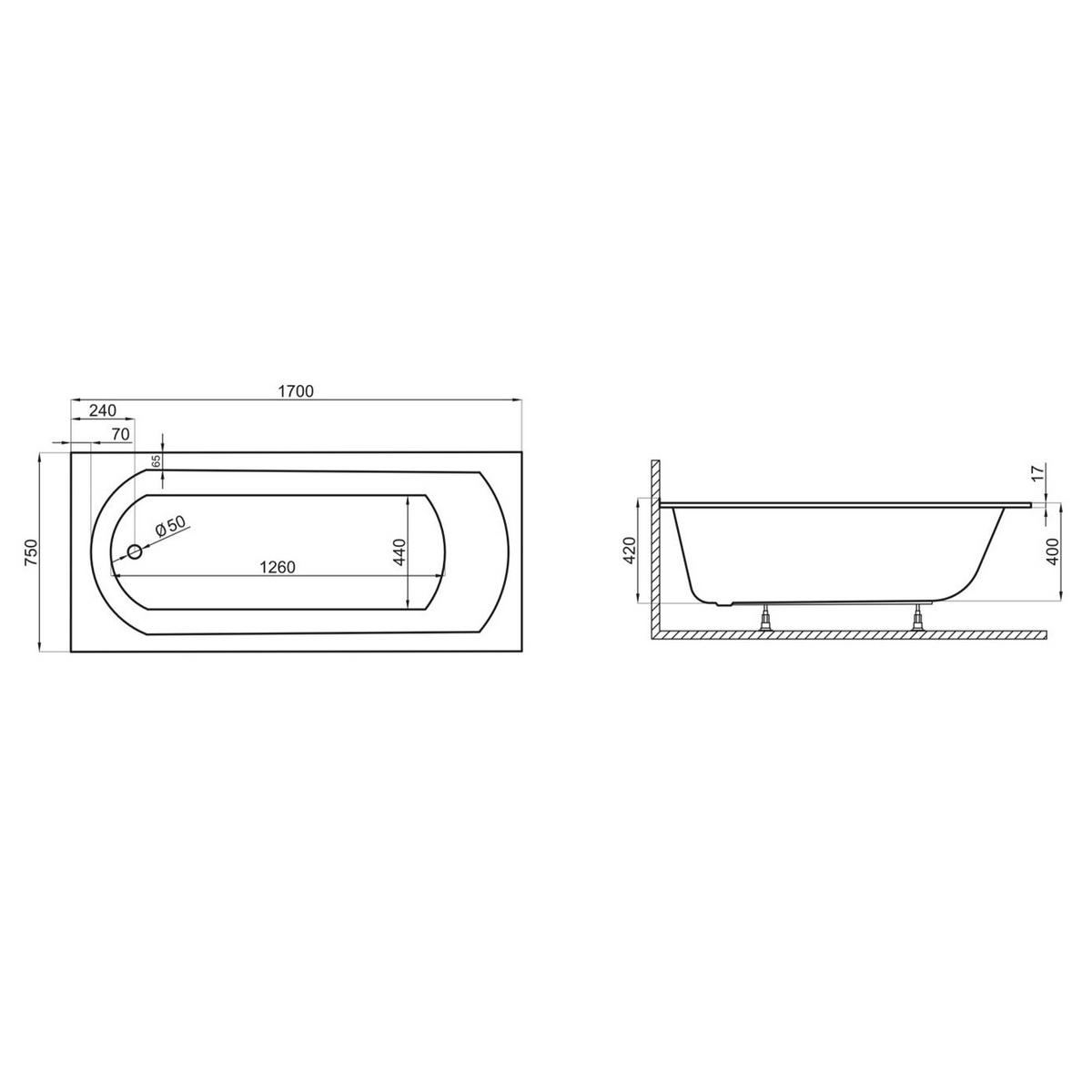 BADEWANNE Rechteck CLASSIC SLIM 170/75 mit Styro Ablage 4cm Ablauf Füße - Weiß, Kunststoff (75/56/170cm) - bad land