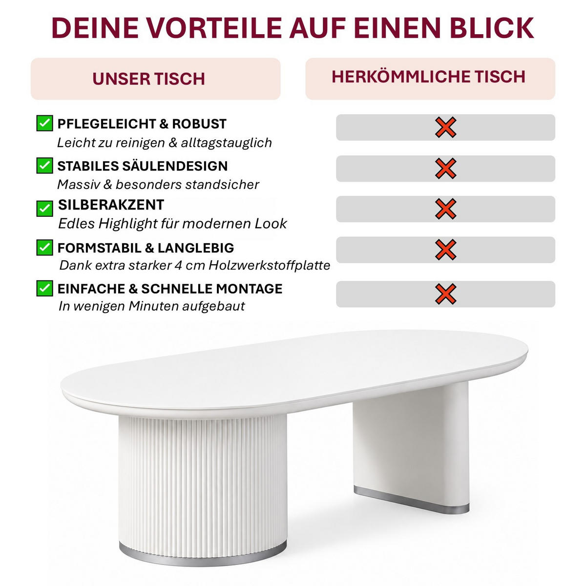COUCHTISCH Oval Weiß 130 × 70 cm mit geriffeltem Säulengestell und Silberakzenten - Weiß, Holzwerkstoff (70/130/45cm) - HOOZ