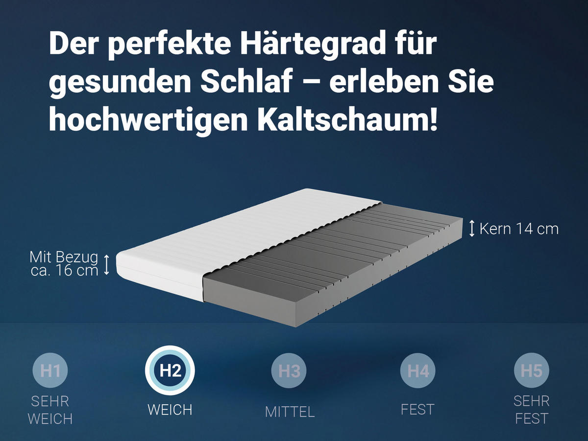 KALTSCHAUMMATRATZE KSP-500, 7 Zonen, Größe: 160x220, Härtegrad: H2 - Weiß, Textil (160/220cm) - Betten-ABC