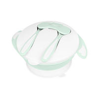 KINDERGESCHIRR 4in1 Schüssel-Set grün Deckel, Griffe, rutschfest, Saugknöpfe, 700ml, 700 ml, ab 6 Monate - Grün, Kunststoff (14/19/8cm) - Kikka boo