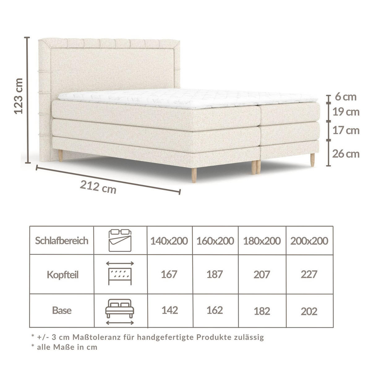 BOXSPRINGBETT Rimini Beige 200/200 cm mit Matratze und Topper - Beige/Naturfarben, Holz/Holzwerkstoff (200/200cm) - Maison de Reve