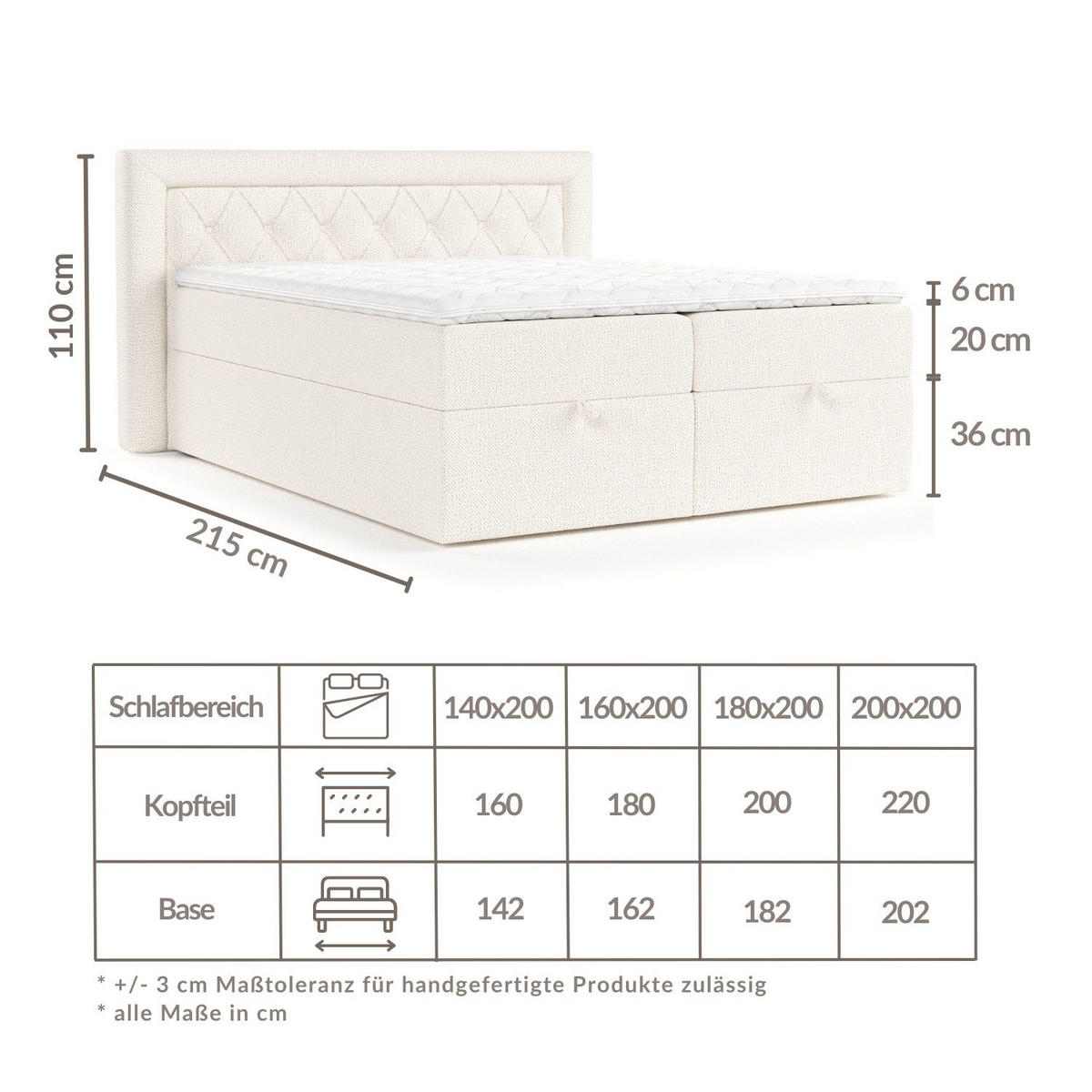 BOXBETT Jayleen Grau 140/200 cm - Schwarz/Grau, Holz/Holzwerkstoff (140/200cm) - Maison de Reve