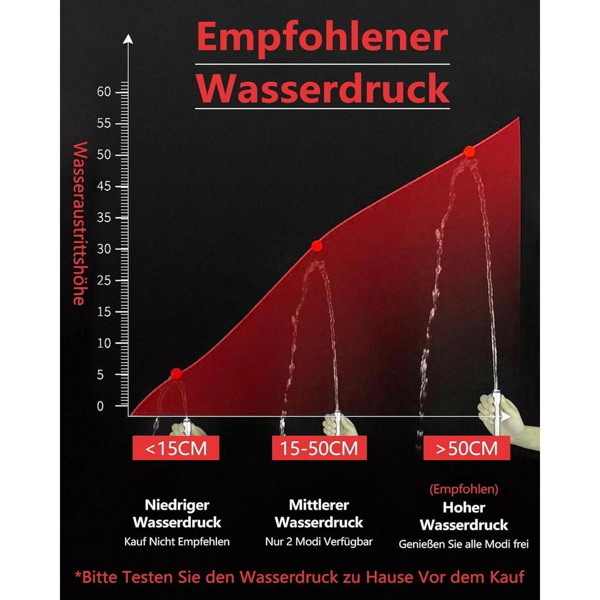 HANDBRAUSE mit Filter 3 Strahlarten Wassersparend 4.5l/min - Schwarz, Kunststoff (8/12.7/26cm)
