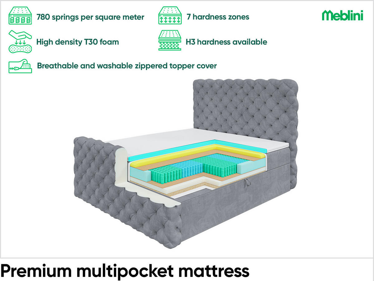 BOXBETT Duke - Schwarz/Rosa, Holzwerkstoff/Textil (120/200cm) - Meblini