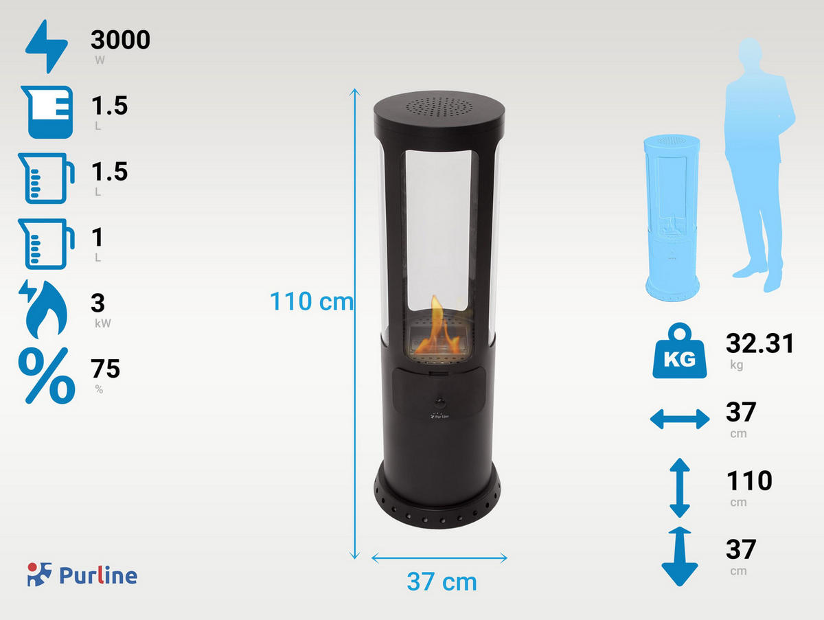 BIOETHANOL-OFEN Schwarz inklusive 1.5 L-Tank und 3 kW Leistung - Schwarz, Metall (37/110/37cm) - Purline