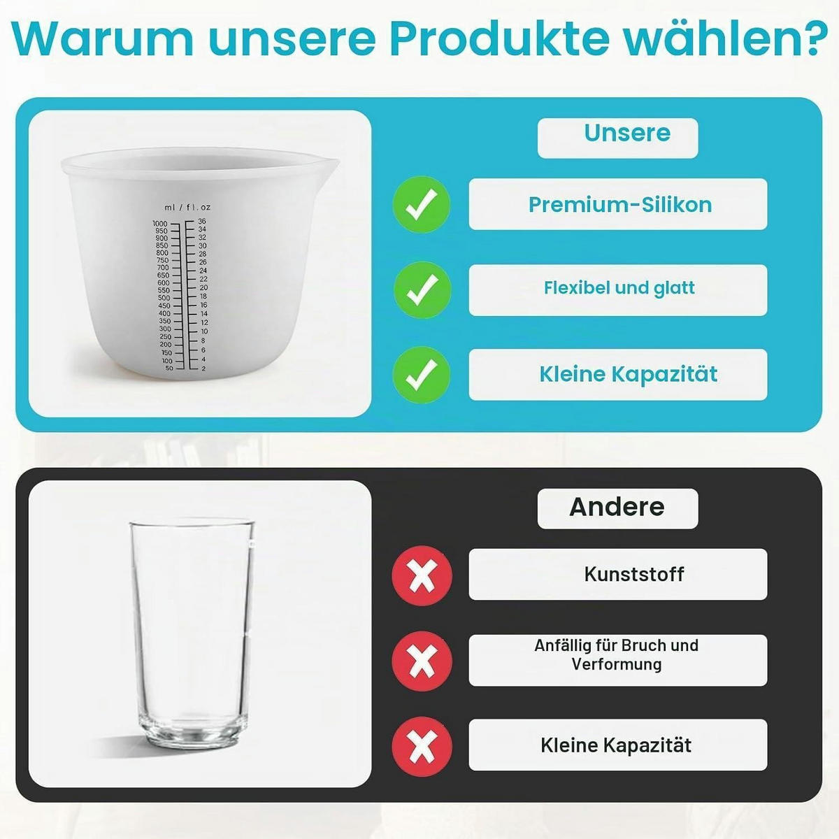 MISCHBECHER Silikon 1000 ml mit Skala und Rührstab - Weiß, Kunststoff (1L)
