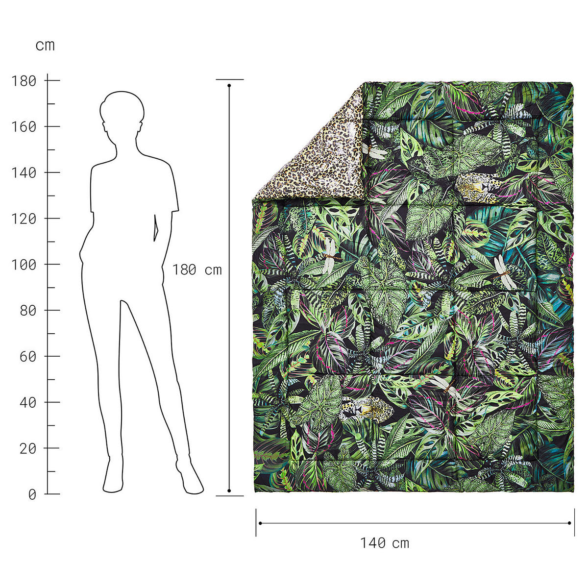 PICKNICKDECKE Picnic Deluxe - Grün, Kunststoff/Textil (140/180cm) - Butlers