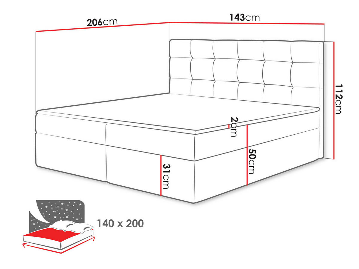 BOXBETT Luanda - Blau, Holzwerkstoff (140/200cm) - MIRJAN24