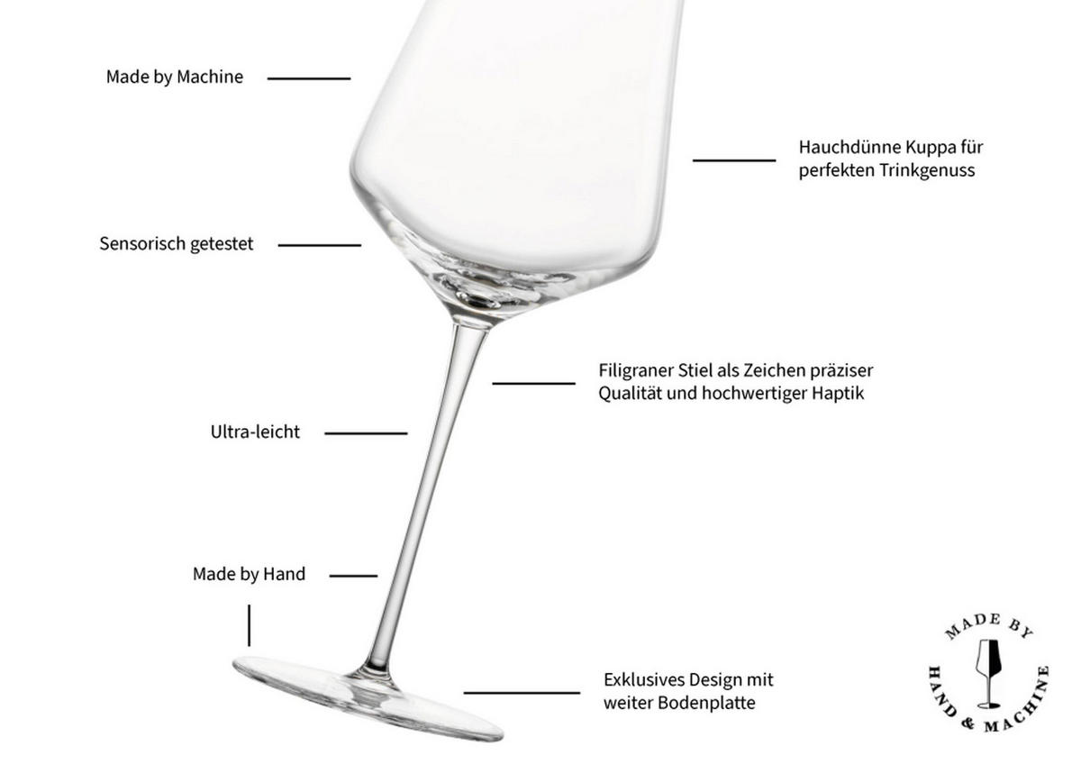 BORDEAUX ROTWEINGLÄSER Duo transparent 729 ml 6er Set - Transparent, Glas (0.729L) - Zwiesel Glas