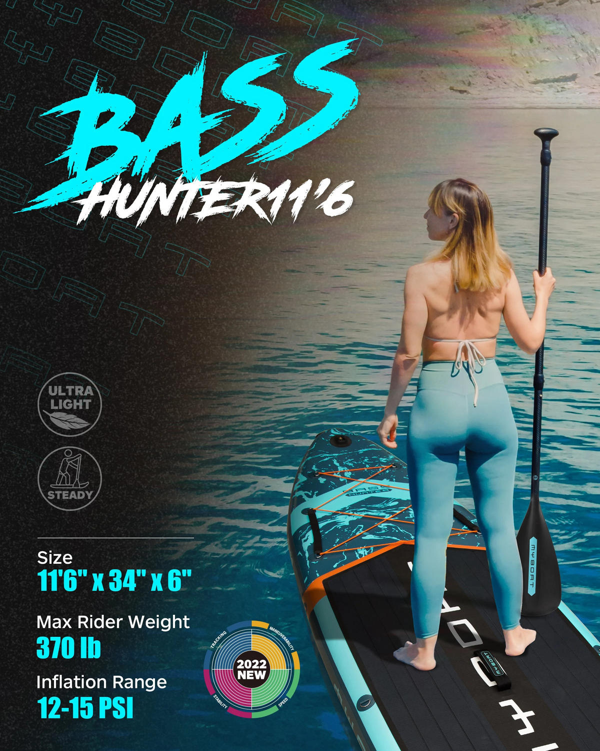 STAND UP PADDLE BOARD 353x86x15cm Blau - Blau, Kunststoff (353/86cm) - Kaket