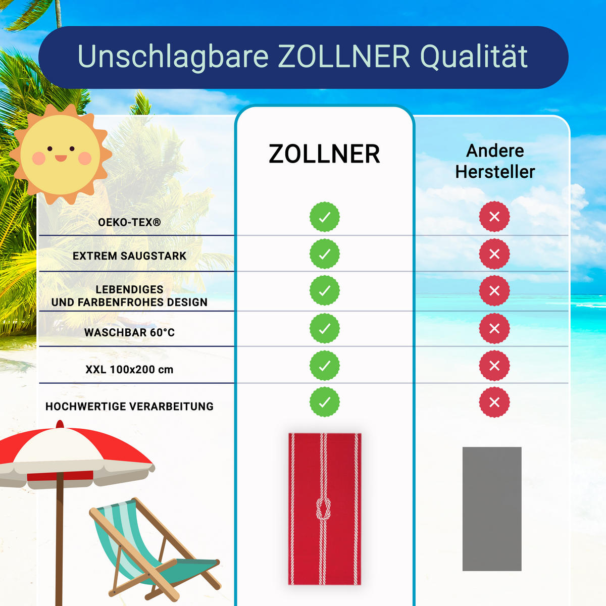 STRANDTUCH, 100x200 cm, 100% Baumwolle, Rot - Rot, Textil (100/200cm) - Zollner