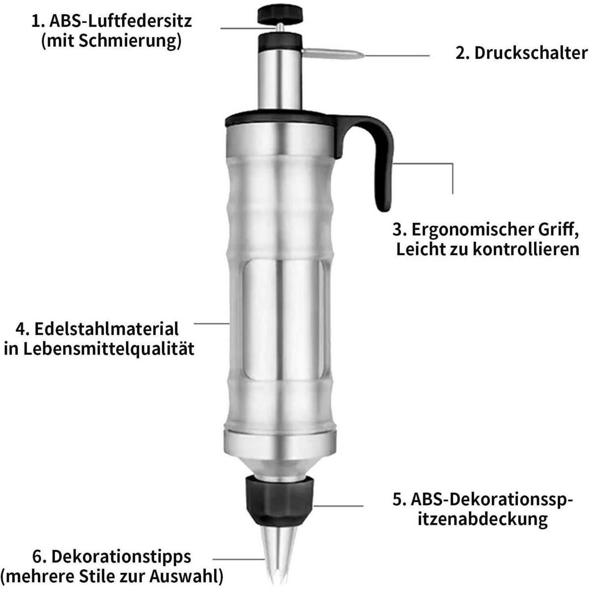 GARNIERSPRITZE Edelstahl mit 6 Tüllen Schwarz - Schwarz, Metall (28/28/28cm)