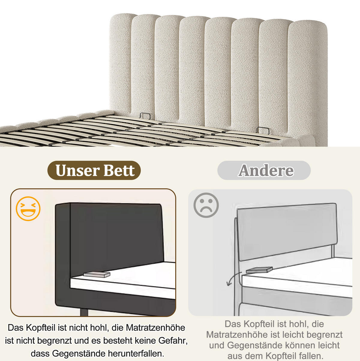 POLSTERBETT 180/200 cm mit hydraulischem Bettkasten, Lattenrost und Bouclé-Bezug, Weiß - Weiß, Textil (180/200cm) - Redom