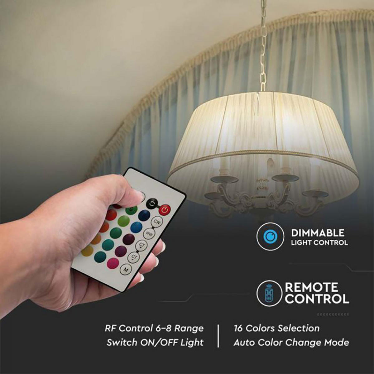 LED LEUCHTMITTEL RGB Weiß E14 Fernbedienung - Weiß, Kunststoff (3.6/11cm)