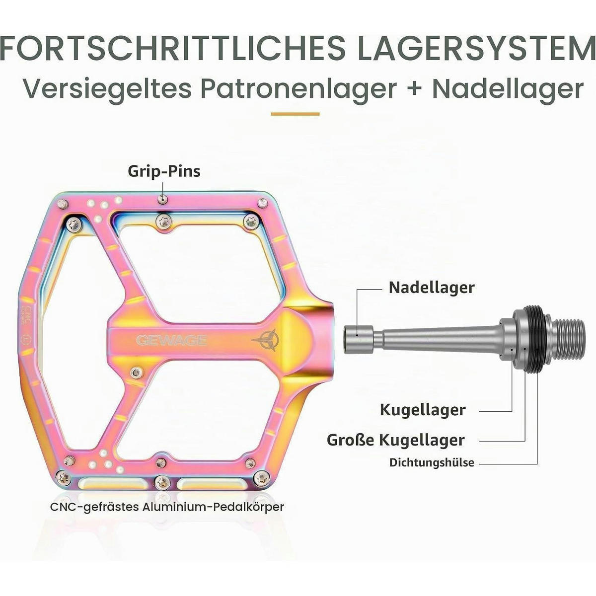 FAHRRADPEDALE CNC Aluminium 3-Fach-Lagersystem Rainbow Matte - Multicolor, Metall (10.4/1.5/11cm)