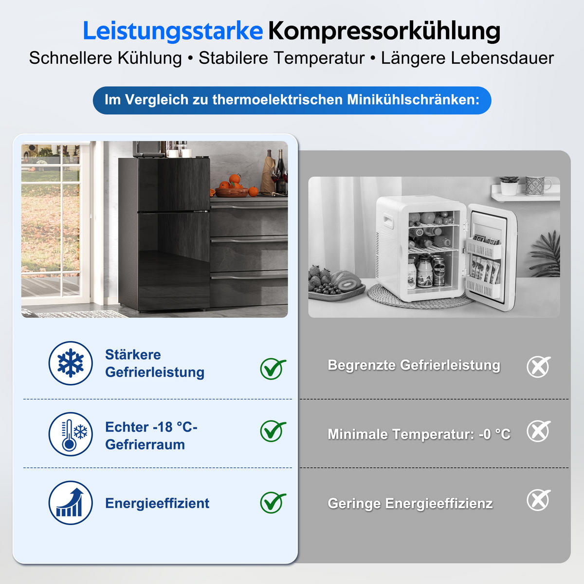 MINIKUHLSCHRANK 44.5/42.5/87.5 cm Schwarz 60L mit LED-Beleuchtung - Schwarz, Metall (44.5/87.5/42.5cm) - Oxeza