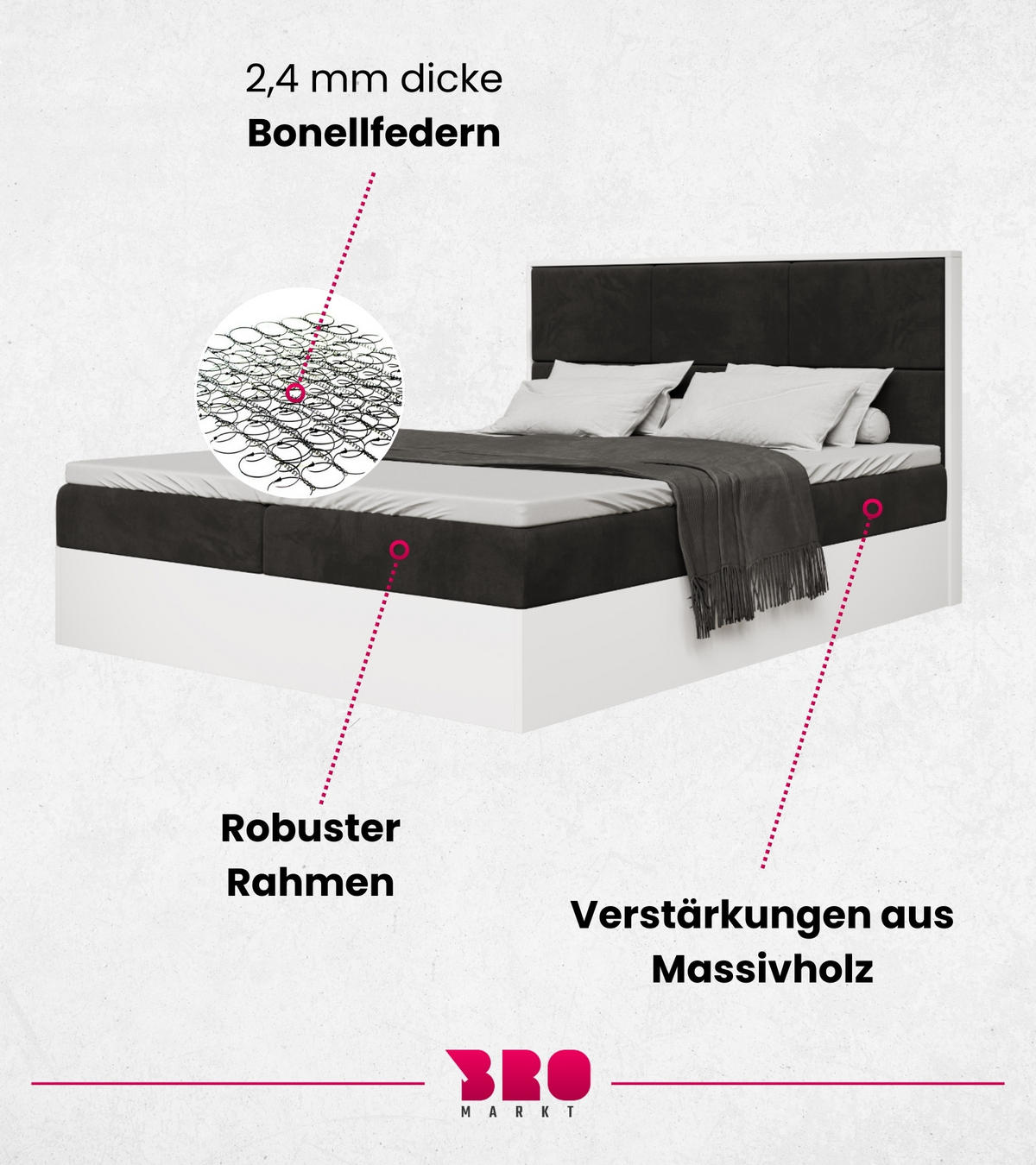 BOXBETT Loft mit Topper 140/200 Schwarz - Schwarz/Weiß, Holzwerkstoff/Textil (140/200cm) - Bromarkt