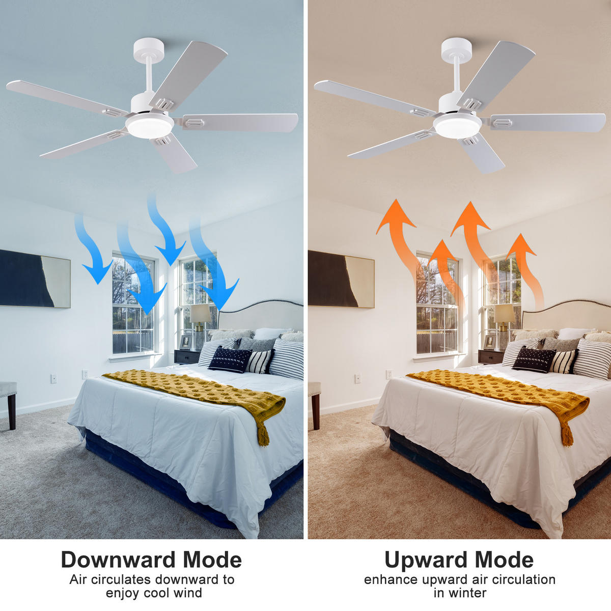 DECKENVENTILATOR 52Zoll LED Licht 5 Flügel Doppelfinish Weiß Holz - Weiß, Kunststoff (132/132/45cm) - CASIVA