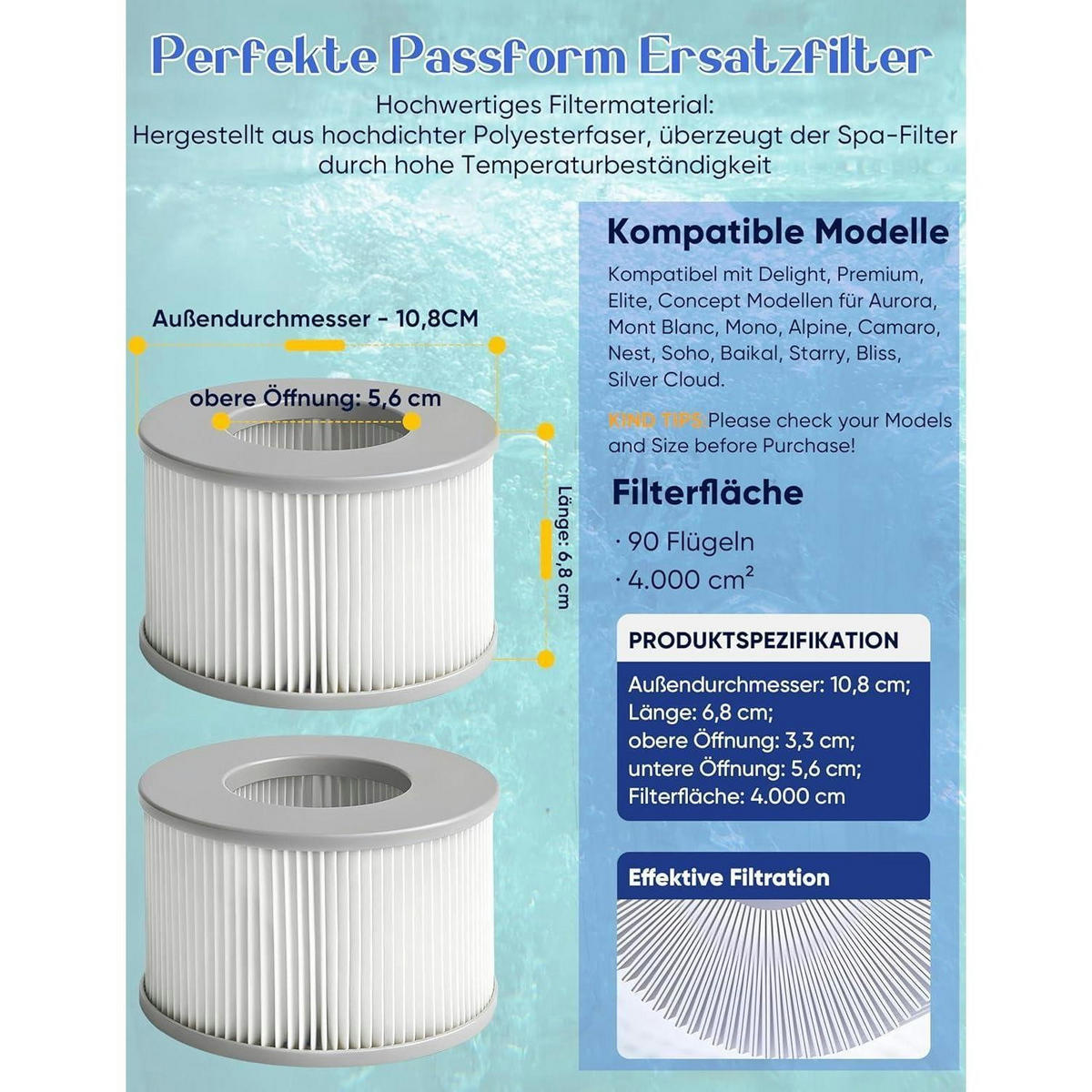 FILTERKARTUSCHE 8-teiliges Set für MSPA Whirlpools ab 2020 - Multicolor, Textil (1/1/1cm)