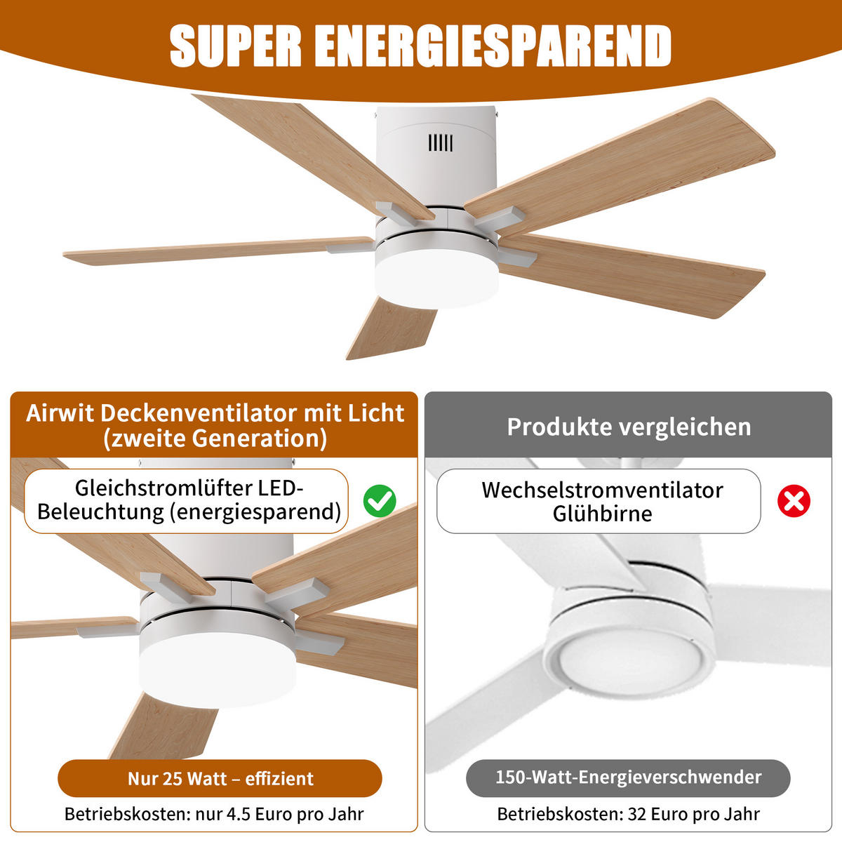 STROPNI ventilator z LED lučko, 106,6 cm, 5 lesenih lopatic, 6 hitrosti in časovnik - naravne barve, kovina (106.6/106.6/28cm) - EuroLiving