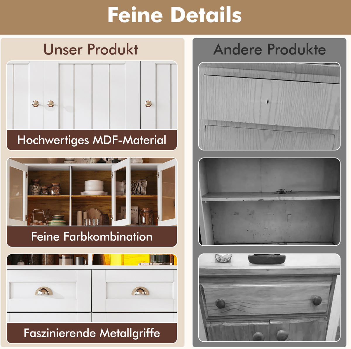 BUFFET 140/40/175 cm in Weiß mit LED-Beleuchtung und verstellbaren Ablagen - Weiß, Holzwerkstoff (140/175/40cm) - Flora Grace