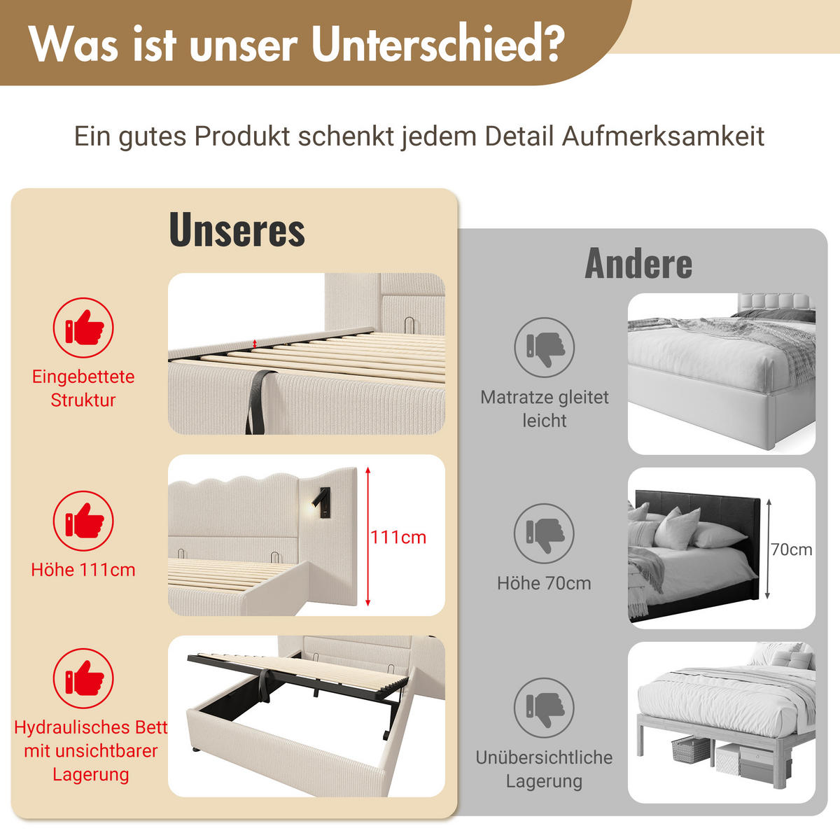 POLSTERBETT 180/200 cm in Beige & Weiß mit Bettkasten, Leselampe und USB/Type-C Cord im wellenförmigen Design - Beige, Holzwerkstoff/Textil (180/200cm) - STILVORA
