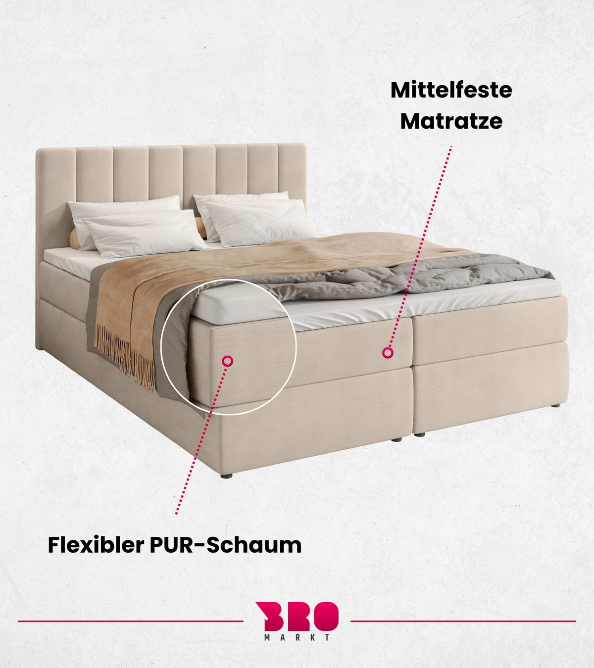 BOXBETT Denver mit Topper 160/200 Ecru - Ecru, Holzwerkstoff/Textil (160/200cm) - Bromarkt