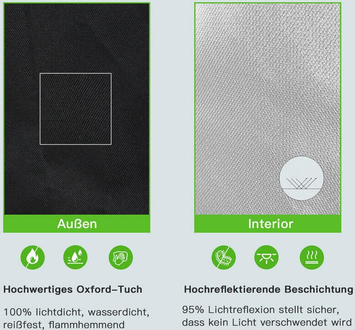 GROWBOX KOMPLETTSET – 140×140×200 cm LED 200W Vollspektrum, Abluftset & Kohlefilter, Grow Zelt für Indoor Pflanzenanbau - Multicolor, Textil (140/200/140cm) - JUNG