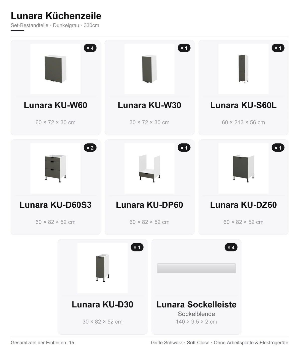 KÜCHENZEILE – 330 cm – KU-SA05 – Lunara – Dunkelgrau – ohne E-Geräte - Dunkelgrau/Schwarz, Holzwerkstoff/Metall (330/213/56cm) - hi-markt