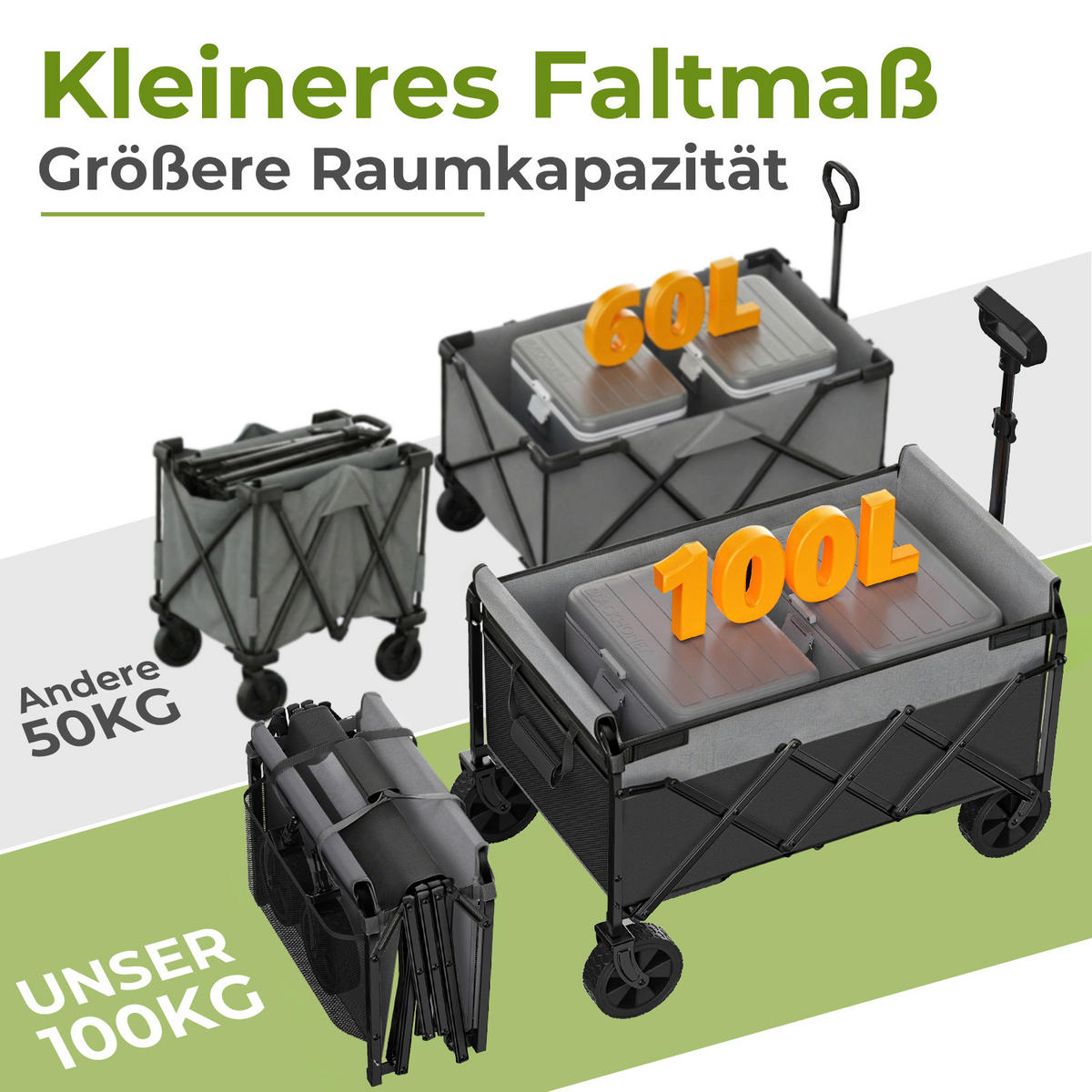 FALTWAGEN, klein-tragbar, 100kg Traglast, verstellbarer Griff, schwarz - Schwarz, Metall (18/34.5/44cm) - Vallsero