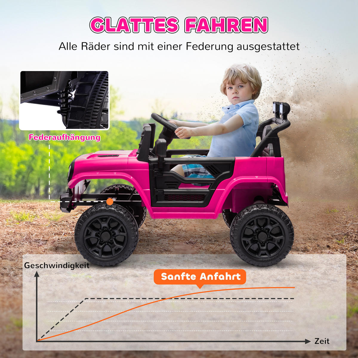 KINDER Elektroauto 12V Kinderauto Elektrisch mit 2,4 GHz Fernbedienung 2 Motor - Rosa, Metall (95/62.5/65cm) - AIYAPLAY