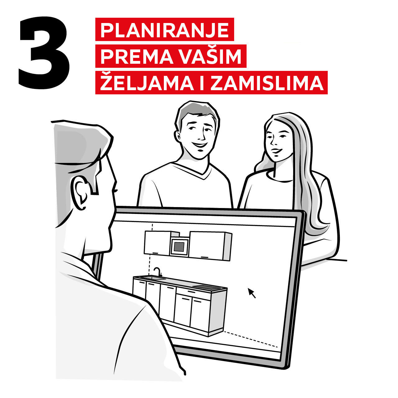 planiranje prema vašim željama i zamislima