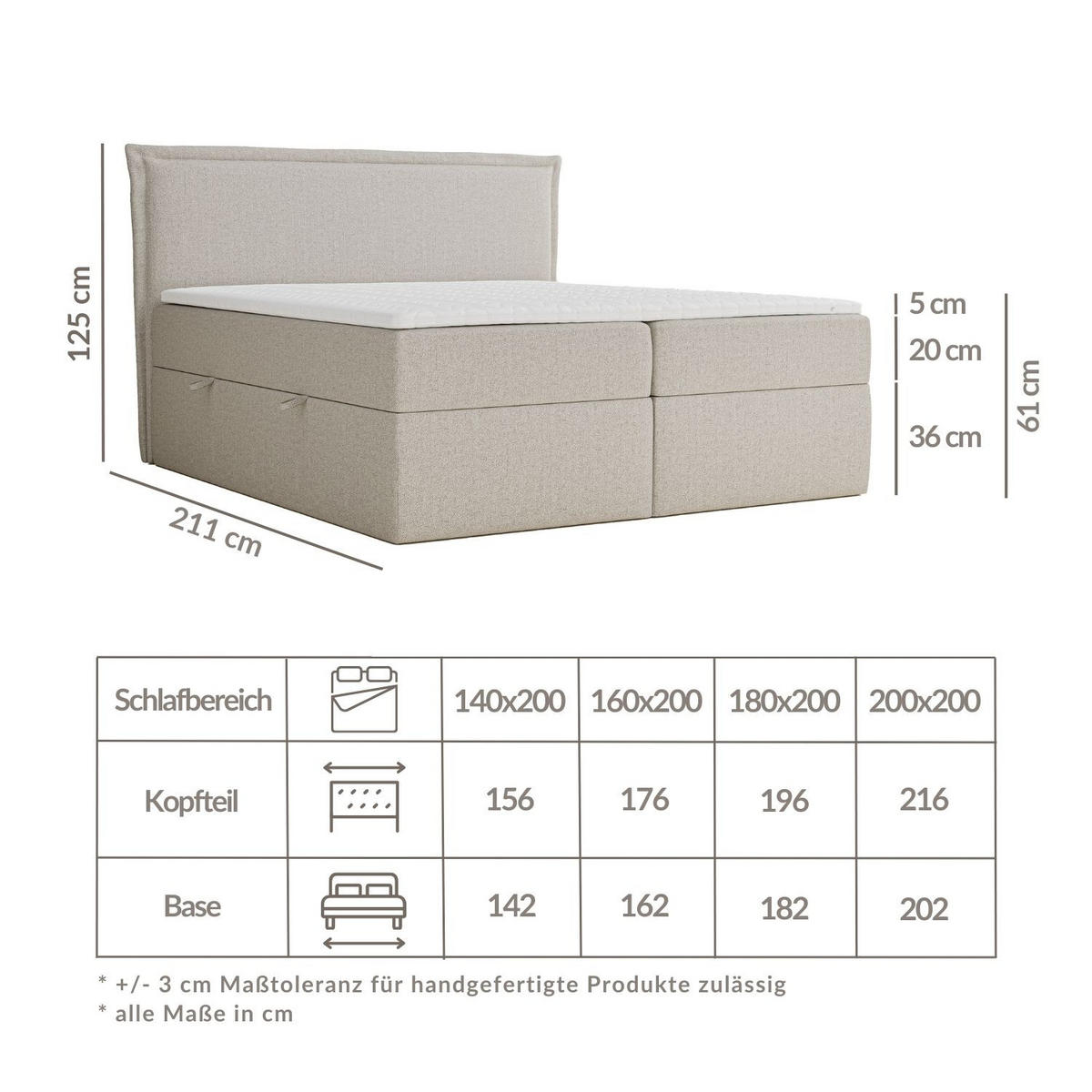 BOXBETT Saffron 140/200 cm, in Beige, Bettkasten, Matratze, Topper - Beige/Schwarz, Holz/Holzwerkstoff (140/200cm) - Maison de Reve