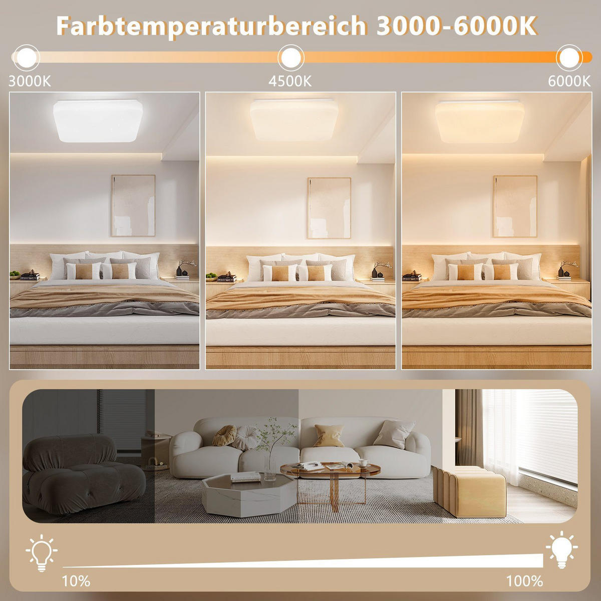 LED-DECKENLEUCHTE Artur 28/28/4 cm - Weiß, Kunststoff (28/28/4cm) - Nettlife