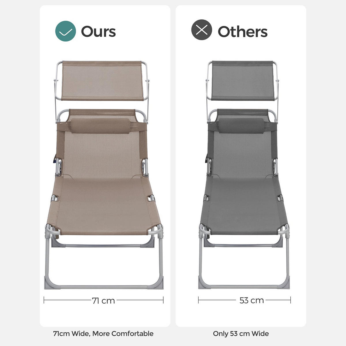 SONNENLIEGE GARTENLIEGE - Taupe, Textil (200/38/71cm) - Hansiro