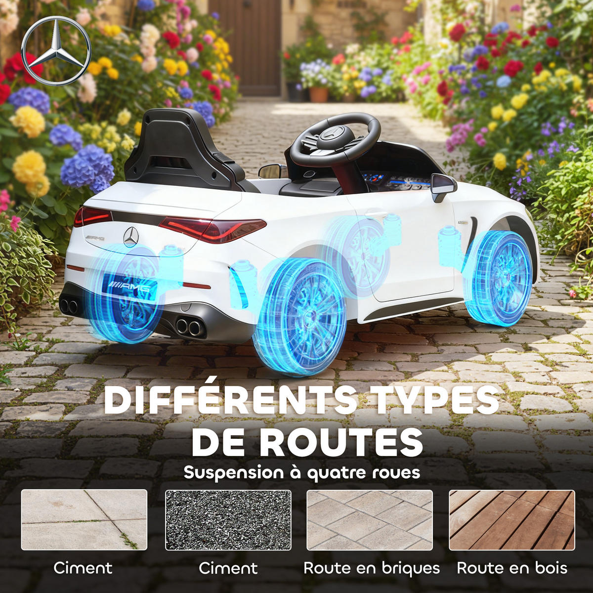 ELEKTRO-KINDERAUTO DE-13089 2,4G Fernbedienung Weiß - Weiß, Kunststoff (99/55/43cm) - ComfortXL