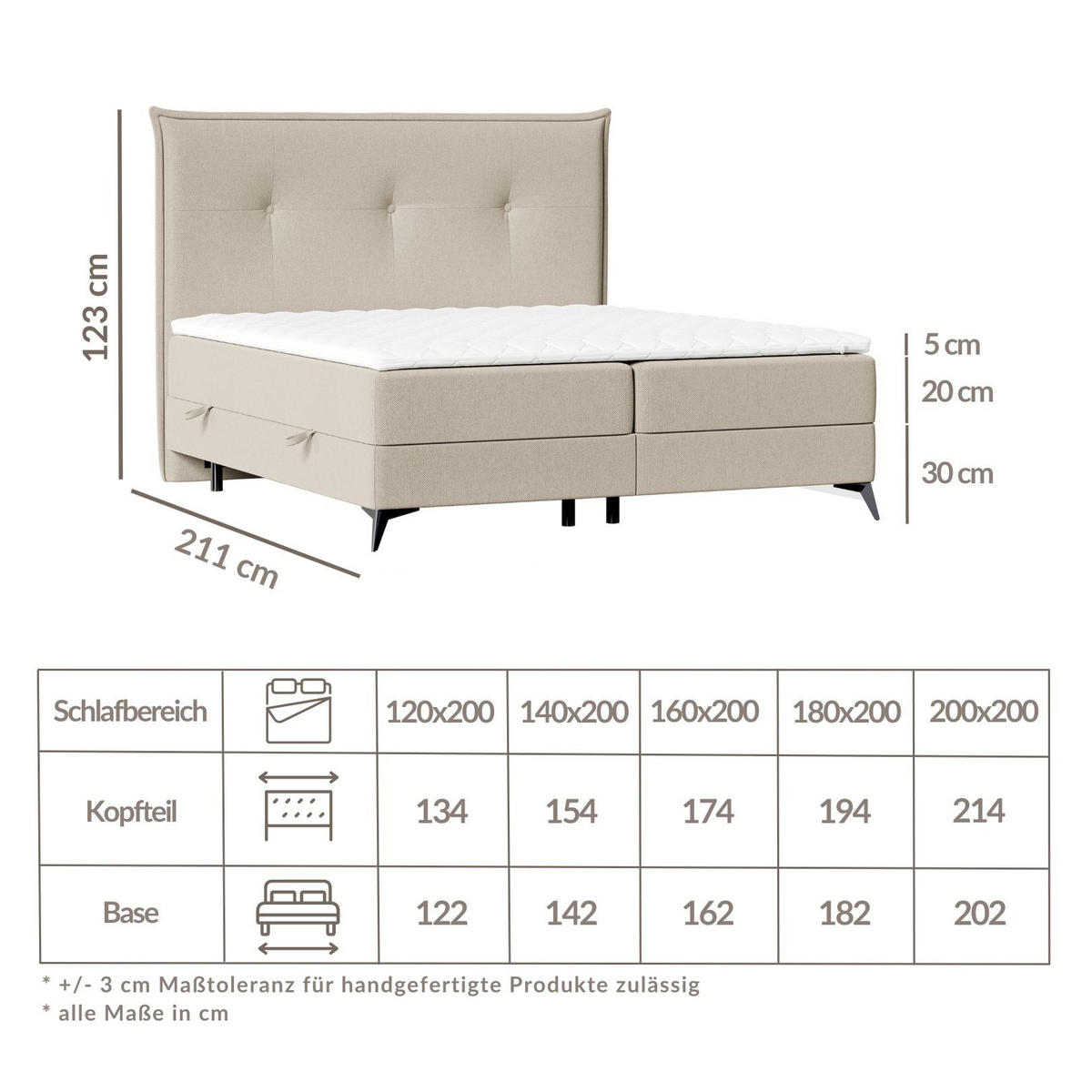 BOXBETT Menzzo Beige 180/200 cm mit Matratze und Topper - Beige/Schwarz, Holz/Holzwerkstoff (180/200cm) - Maison de Reve