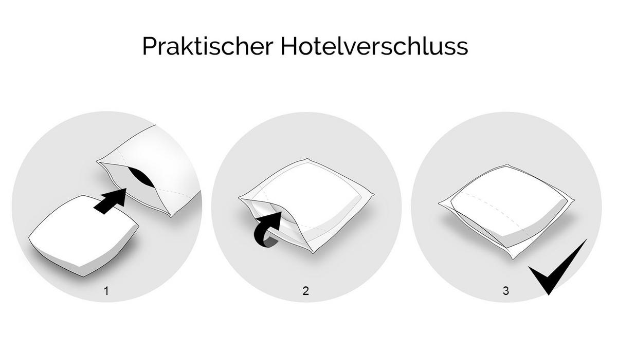 BETTWÄSCHE, 80x80 cm + 140x200 cm, 100% Baumwolle, Weiß - Weiß, Textil (140/200cm) - Zollner
