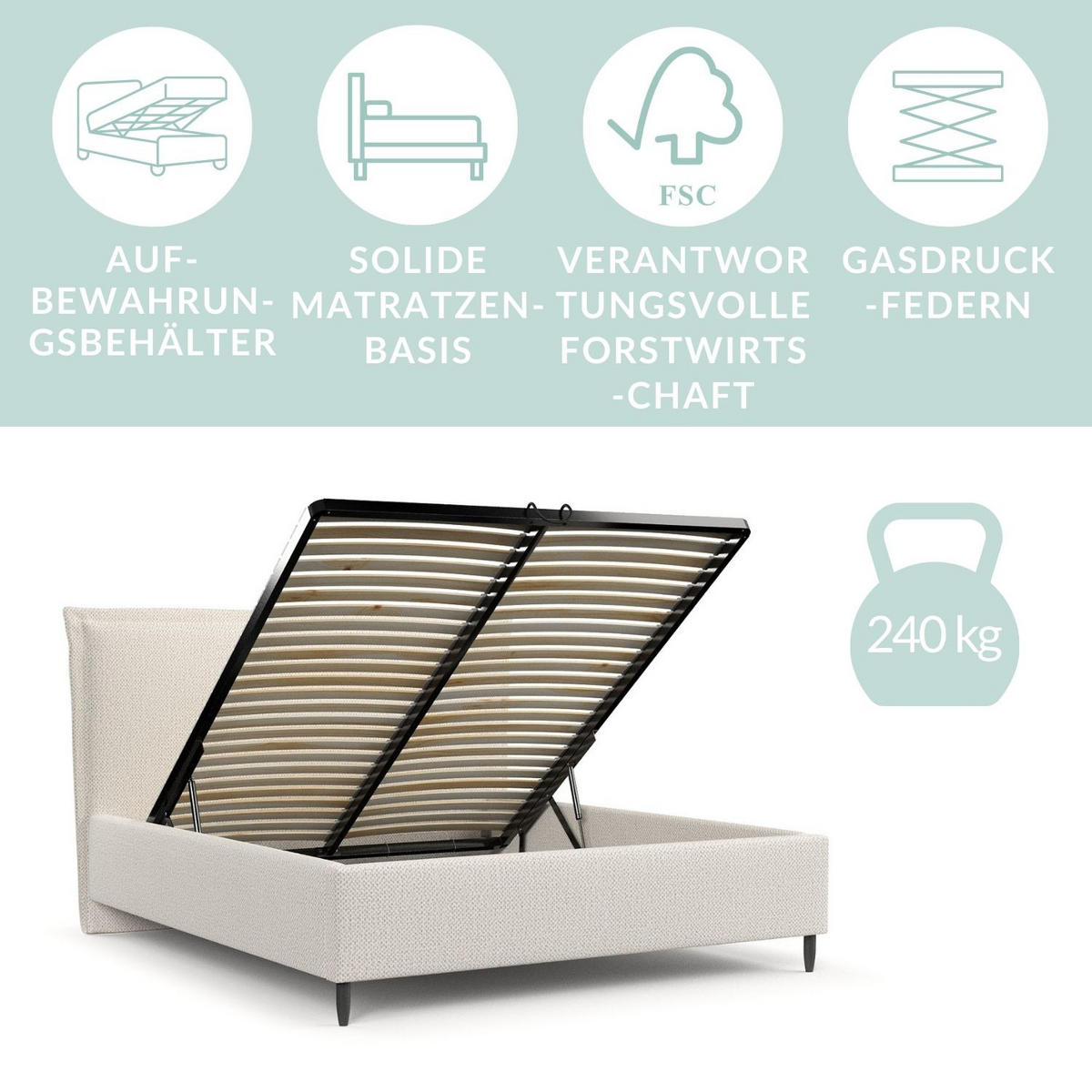 POLSTERBETT Cape Cod Beige 140/200 cm im Chenille-Stoff - Beige/Schwarz, Holz/Holzwerkstoff (140/200cm) - Maison de Reve