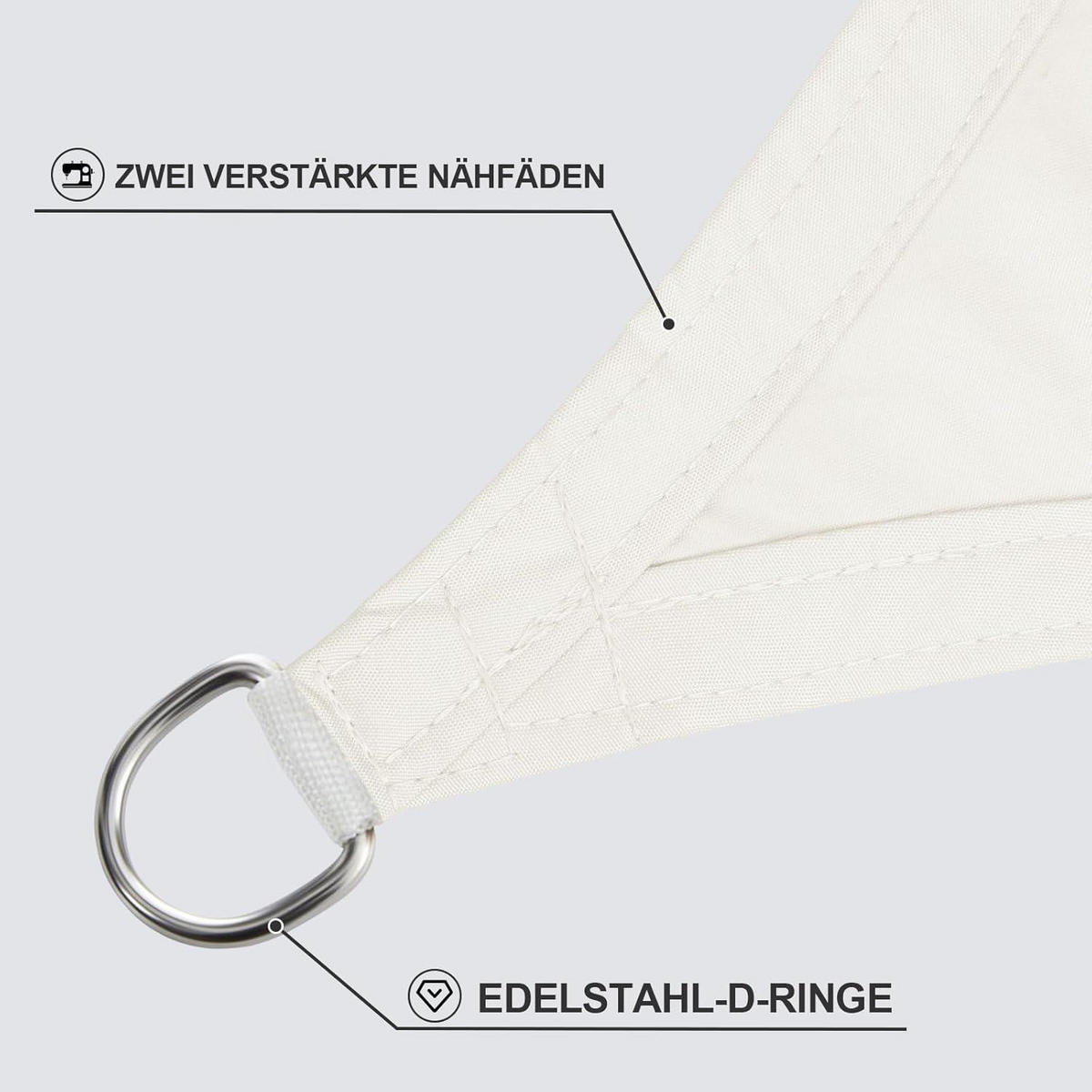 SONNENSEGEL Rechteckig 2 x 4 m Creme Wasserdicht UV-Schutz 95% - Creme, Textil (200/400cm)