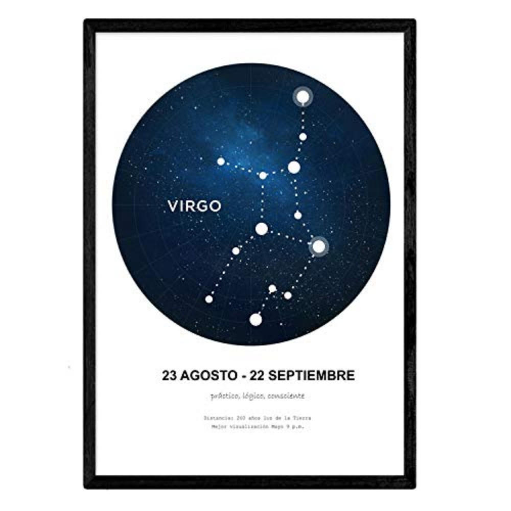 Nacnic Poster Klar 29.7x5x21 cm
