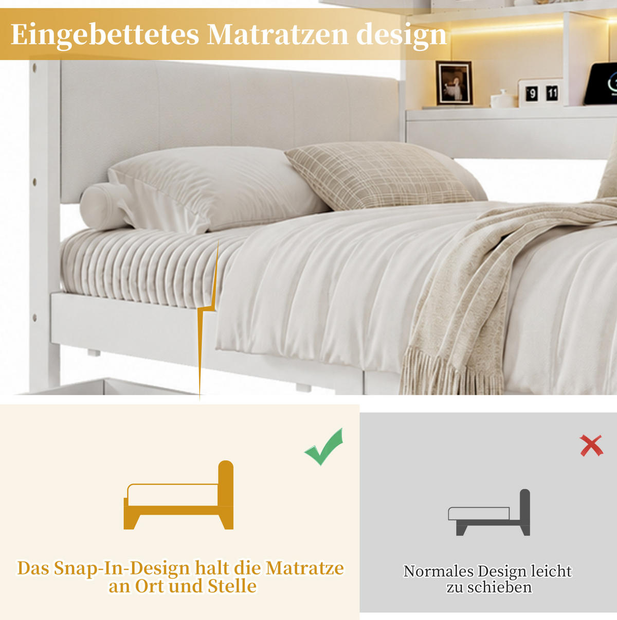 KINDERBETT aus MDF 90x200 cm Weiß mit LED-Beleuchtung, USB-C, Stauraum und PU-Kopfteil - Weiß, Holzwerkstoff (90/200cm) - Modfu