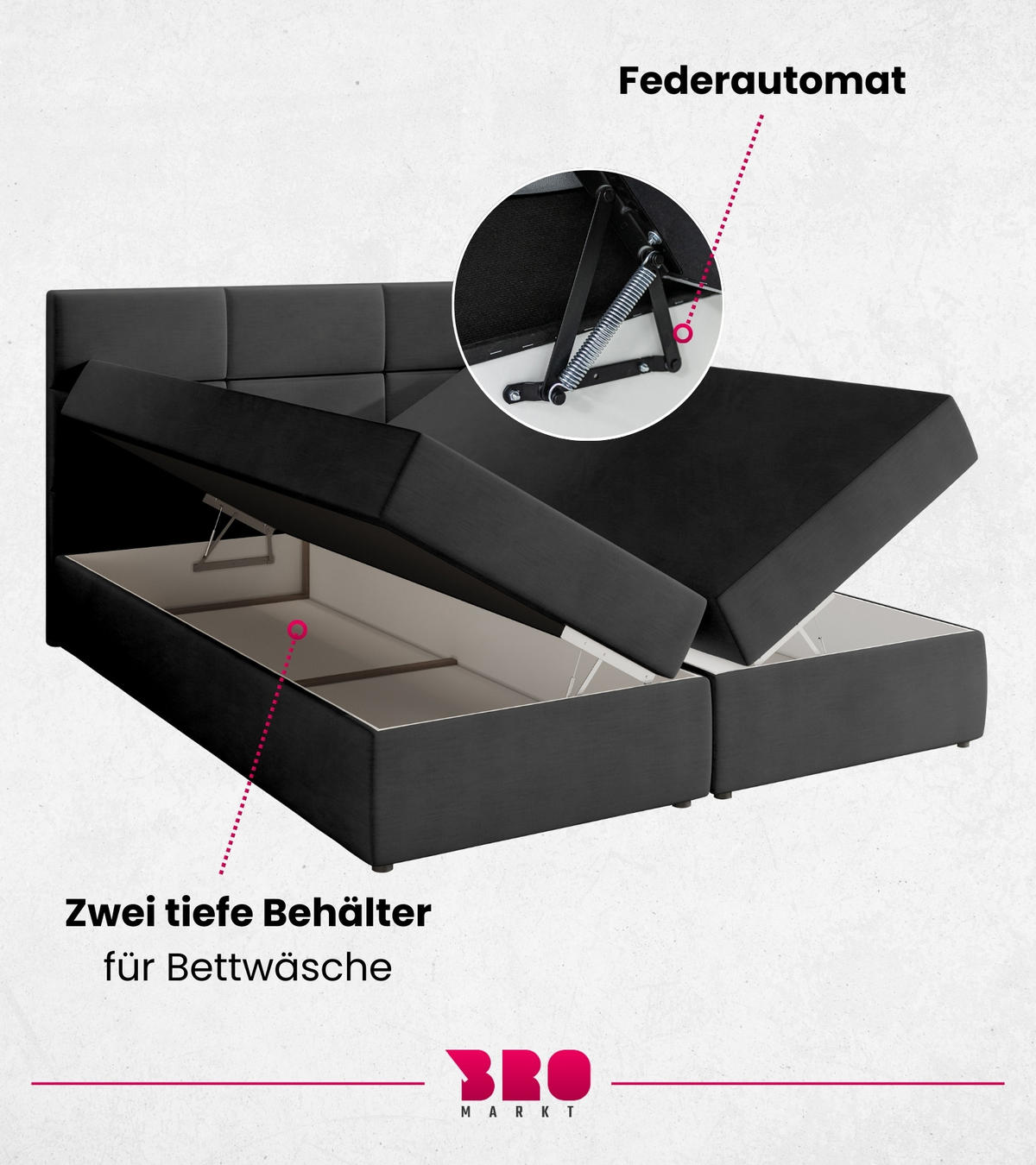 BOXBETT Boston mit Topper 180/200 Anthrazit - Anthrazit, Holzwerkstoff/Textil (180/200cm) - Bromarkt